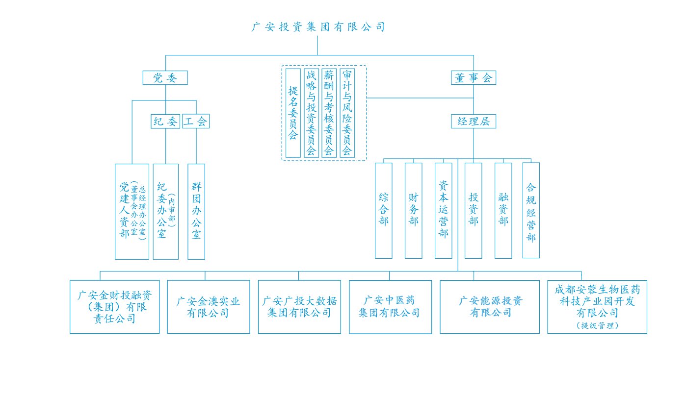 yy体育成为山东泰山全球官方合作伙伴